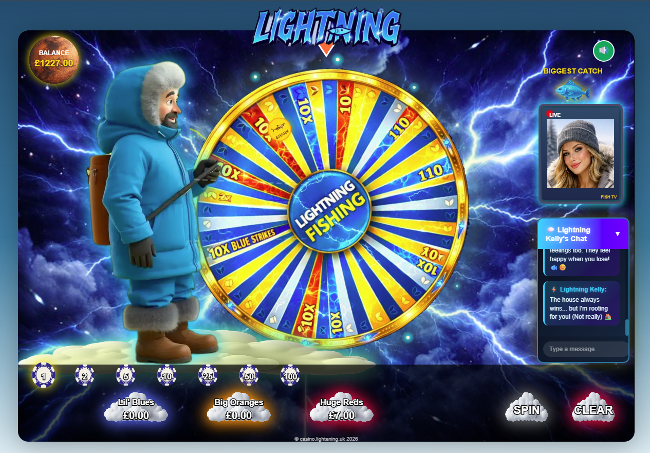 LIGHTNING FISHING